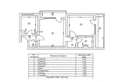 Pozitionare Centrala - 5