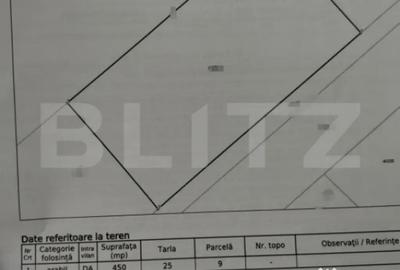 Teren de 450 mp, în Central - 5