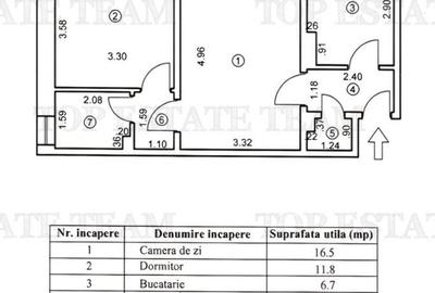Apartament cu 2 camere decomandat în Central