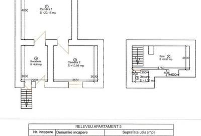 Apartament cu 2 camere nedecomandat în Iosefin - 5
