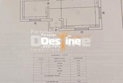 Casă cu 3 camere cu Teren 500 Mp în Ciurbești - 8