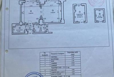 Vanzare apartament 2 camere Universitate-Batistei - 3