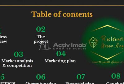 Teren de 20000 mp, în Militari - 2