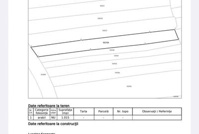 Teren de 1015 mp, în Șinca - 2