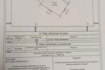 Teren de 328 mp, în Berceni - 2