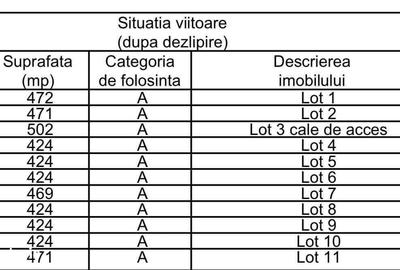 Spațiu comercial, în Rediu - 7