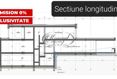 Exclusivitate 0% comision - Teren cu autorizatie pentru casa cu piscina - 12