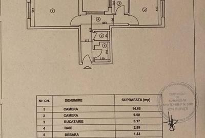 Drumul Taberei - Prelungirea Ghencea 2 camere | Parter/10 - 13