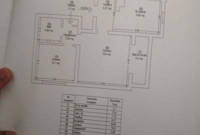 Apartament cu 3 camere în Central