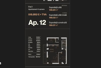 Apartament cu 4 camere în Central