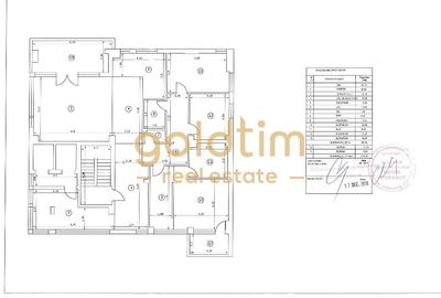 PENTHOUSE SUPERB/COMPLET MOBILAT/TERASA 200MP/SCOALA AMERICANA/2 PARCARI SUBT - 37