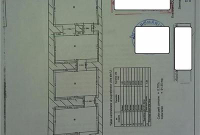 Centrul Istoric, Bucuresti - 3