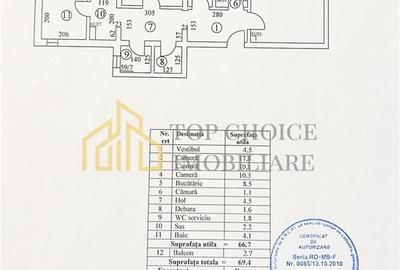 3 CAMERE SPATIOS SI DECOMANDAT  MOSILOR FAINARI - 1982 - RENOVAT - 45