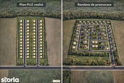 Teren de 35000 mp, în Periș - 6