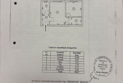 Apartament 2 camere. Bld. Brancoveanu. - 7