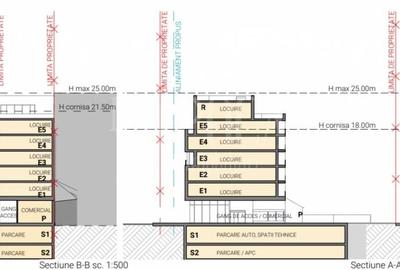 Teren intravilan industrial de vanzare in Centru, Cluj Napoca - 2