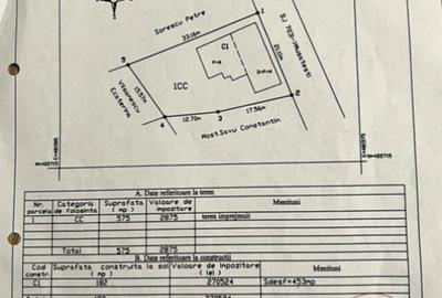 Casă cu 7 camere cu Canalizare în Domnești - 2