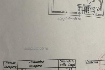 Apartament cu 2 camere decomandat, mobilat în Berceni