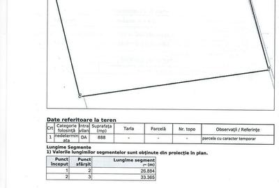 Spațiu comercial, în Titan