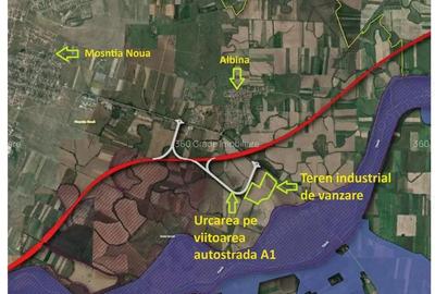 Teren Industrial de Vanzare PUZ Finalizat, Loca?ie Strategica! - 1