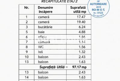 Berzei 4 - Cismigiu | Design Your Office Concept | 3 Rooms 97 Sqm - 2