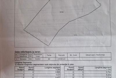 Spațiu comercial, în Drumul Carului - 3