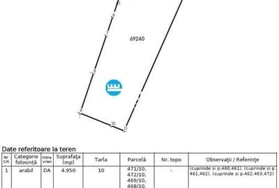 Teren 4.950 mp în centru Tomești  Acces DN28, intravilan, ideal inves - 2