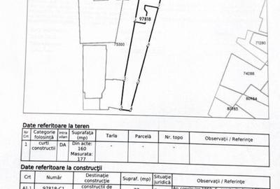 Casă cu 4 camere cu Canalizare în Școlilor - 4