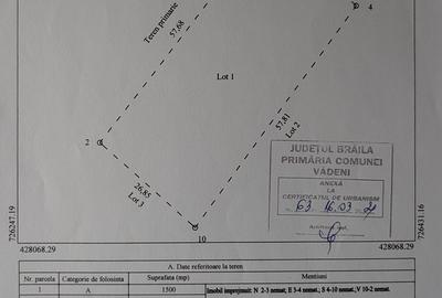 Spațiu comercial, în Nicolae Bălcescu - 6