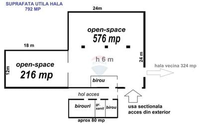 Spațiu industrial, de 877 mp, în Uzina 2 - 2