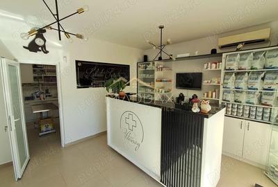 Spatiu comercial *187mp* | Aviatiei - 3