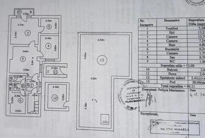 Apartament cu 2 camere nedecomandat, mobilat în Cotroceni - 2