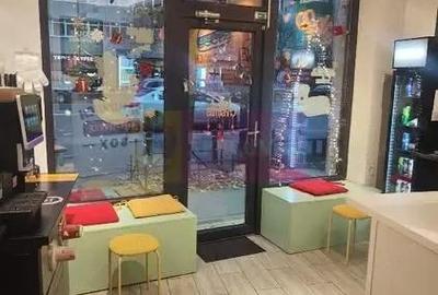 Spa?iu comercial Calea Doroban?i Vad Intens - 4