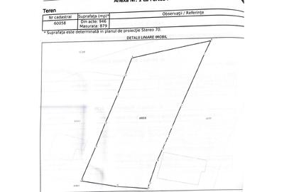 Vand teren intravilan 879m Comuna Strunga sat Habasesti str principala - 2