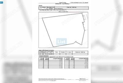 Teren de 500000 mp, în Iris