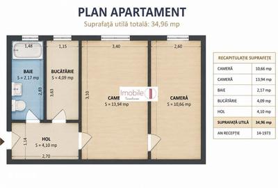 Apartament cu 2 camere în Central - 7