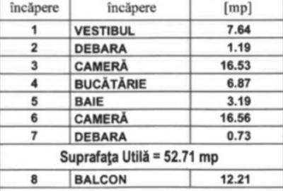 Apartament 2 camere Militari metrou Lujerului ! - 16
