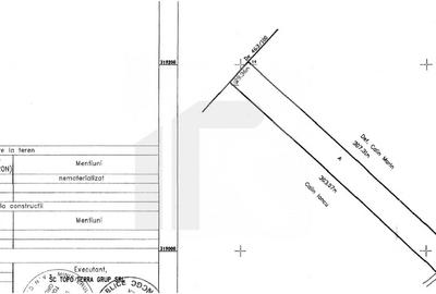 CERNICA - POSTA - TEREN INTRAVILAN CONSTRUCTII 9000 MP! - 2