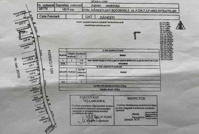 Teren de 1350 mp, în Botorogi - 3