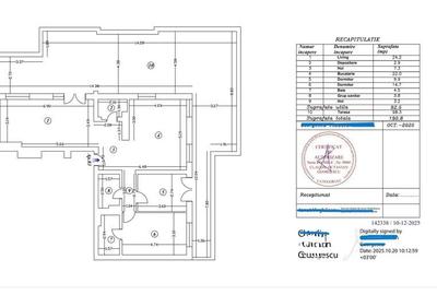 Penthouse spectaculos et 17 , terasa 98 mp - Ansamblu Residential nou , metrou Mihai Bravu - 3
