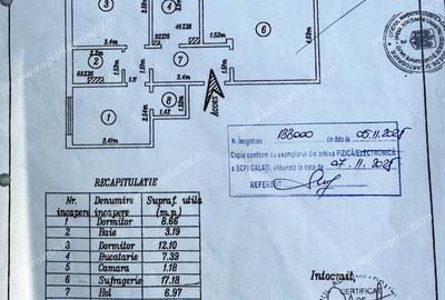 Apartament cu 3 camere, renovat, la etajul 2, aproape de Piata Centrala. - 10