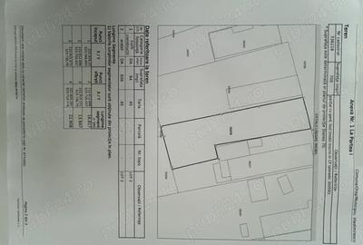 Vand parcela teren,st.700 mp.,in comuna Vladimirescu, jud.Arad,pozitionat intre case,langa Primarie - 2