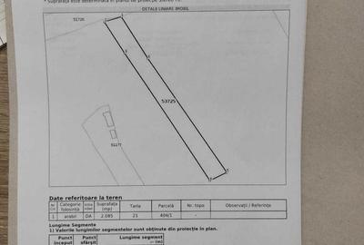 Spațiu comercial, în Micșunești - 2