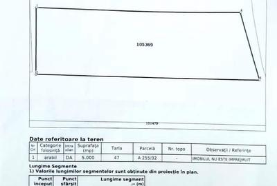 Teren de 500 mp, în Sud - 4