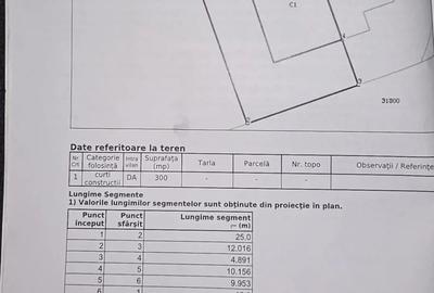 Teren de 617 mp, în Central - 2