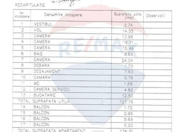 Investitie Apartament - Calea Mosilor/Blvd. Carol central... Investitie Apartament - Calea Mosilor/Blvd. Carol central... - 17