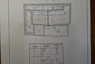 Piata Unirii – Calea Calarasilor - Hala Traian, PROPRIETAR, vand casa P+M, 4 cam - 15