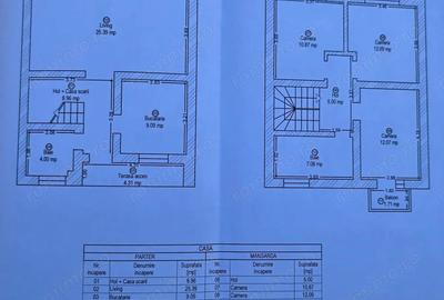 Casă cu 4 camere cu Teren 210 Mp în Braytim - 2