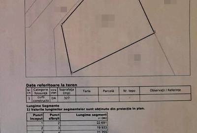 Teren Construcții intravilan de 327 mp, în Theodor Pallady - 7
