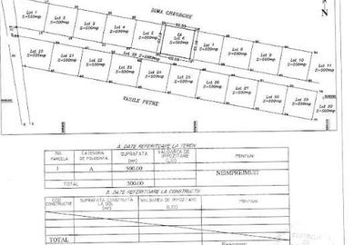 Vanzare teren intravilan I Ciorogarla-Centura Bucuresti I 500mp I Comision 0% - 5